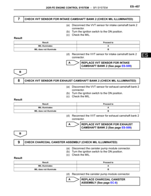 Page 743