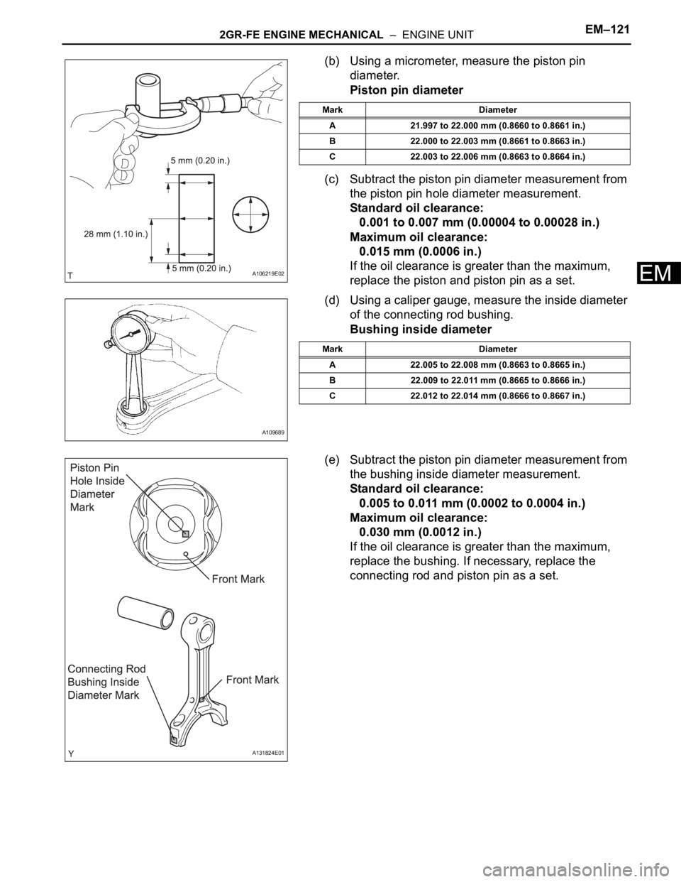 TOYOTA SIENNA 2007 Service Repair Manual 2GR-FE ENGINE MECHANICAL – ENGINE UNITEM–121
EM
(b) Using a micrometer, measure the piston pin
diameter.
Piston pin diameter
(c) Subtract the piston pin diameter measurement from
the piston pi TOYOTA SIENNA 2007 Service Repair Manual 2GR-FE ENGINE MECHANICAL – ENGINE UNITEM–121
EM
(b) Using a micrometer, measure the piston pin
diameter.
Piston pin diameter
(c) Subtract the piston pin diameter measurement from
the piston pi