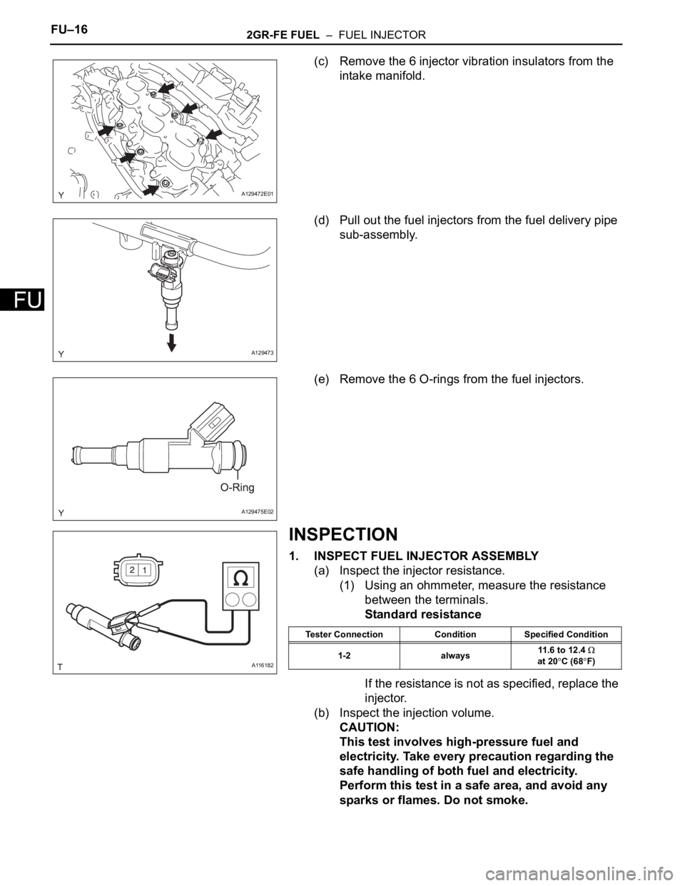 TOYOTA SIENNA 2007  Service Repair Manual FU–162GR-FE FUEL  –  FUEL INJECTOR
FU
(c) Remove the 6 injector vibration insulators from the 
intake manifold.
(d) Pull out the fuel injectors from the fuel delivery pipe 
sub-assembly.
(e) Remov
