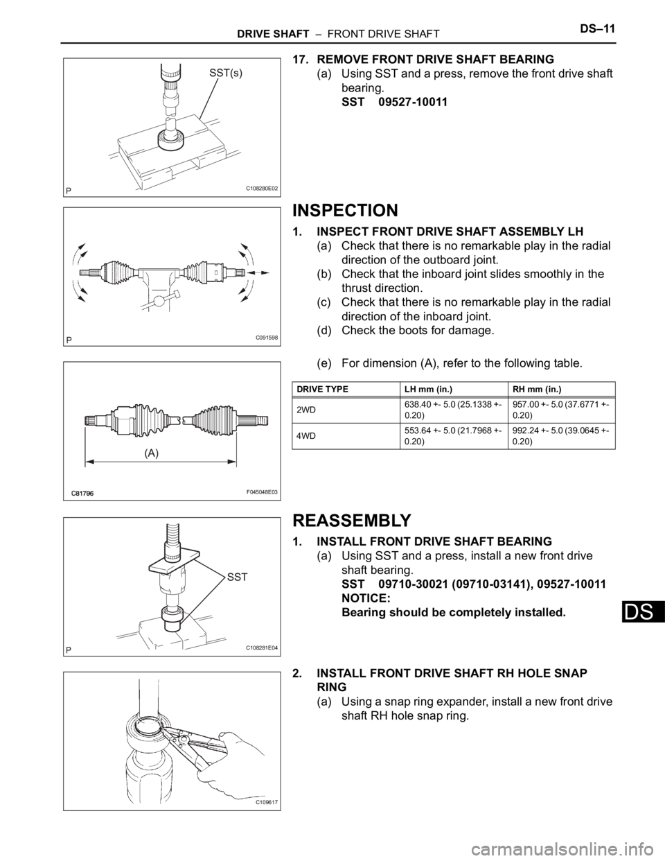 TOYOTA SIENNA 2007 Service Repair Manual DRIVE SHAFT – FRONT DRIVE SHAFTDS–11
DS
17. REMOVE FRONT DRIVE SHAFT BEARING
(a) Using SST and a press, remove the front drive shaft
bearing.
SST 09527-10011
INSPECTION
1. INSPECT FRONT DRIVE S TOYOTA SIENNA 2007 Service Repair Manual DRIVE SHAFT – FRONT DRIVE SHAFTDS–11
DS
17. REMOVE FRONT DRIVE SHAFT BEARING
(a) Using SST and a press, remove the front drive shaft
bearing.
SST 09527-10011
INSPECTION
1. INSPECT FRONT DRIVE S