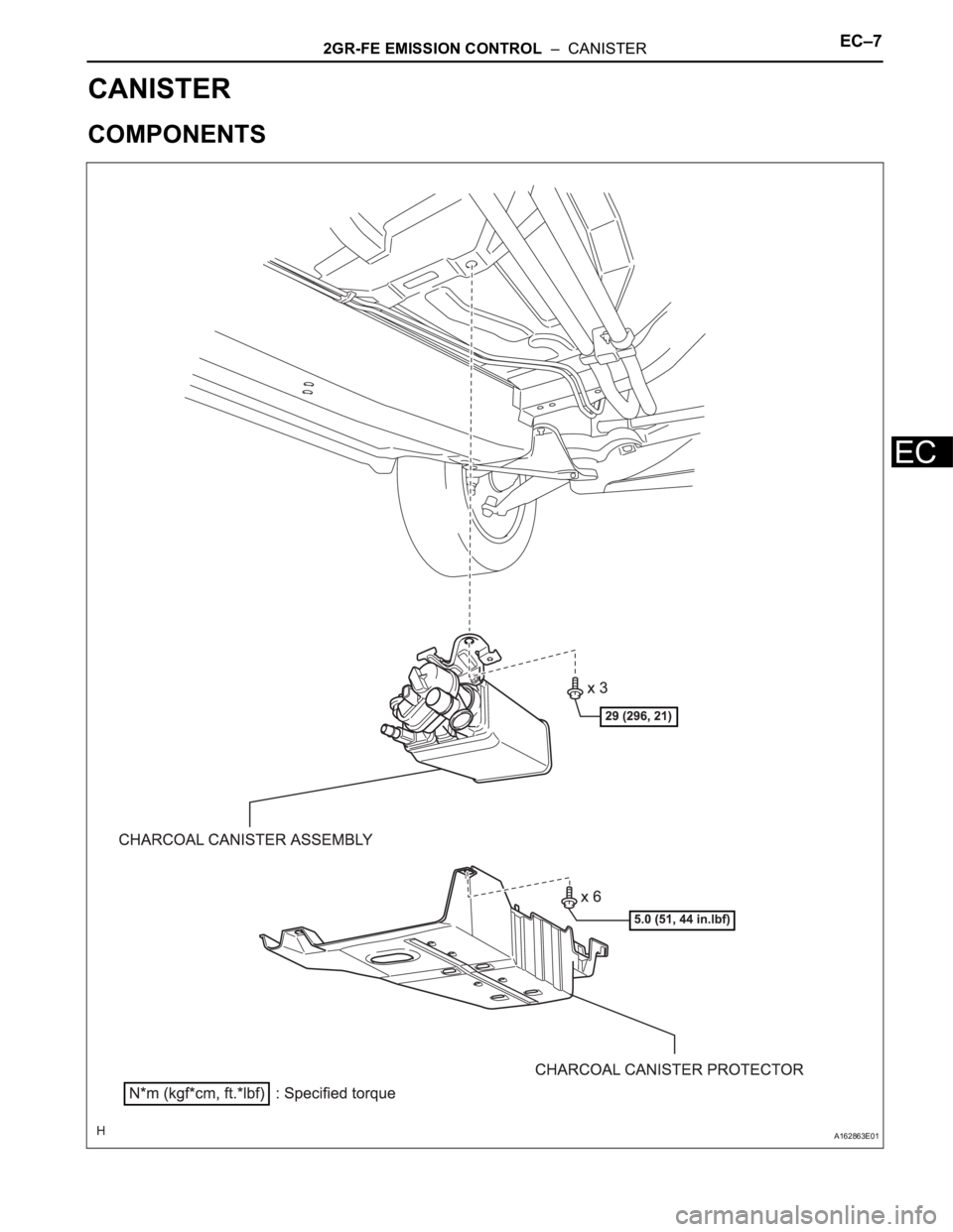 TOYOTA SIENNA 2007  Service Repair Manual 2GR-FE EMISSION CONTROL  –  CANISTEREC–7
EC
ENGINE
2GR-FE EMISSION CONTROL
CANISTER
COMPONENTS
A162863E01 