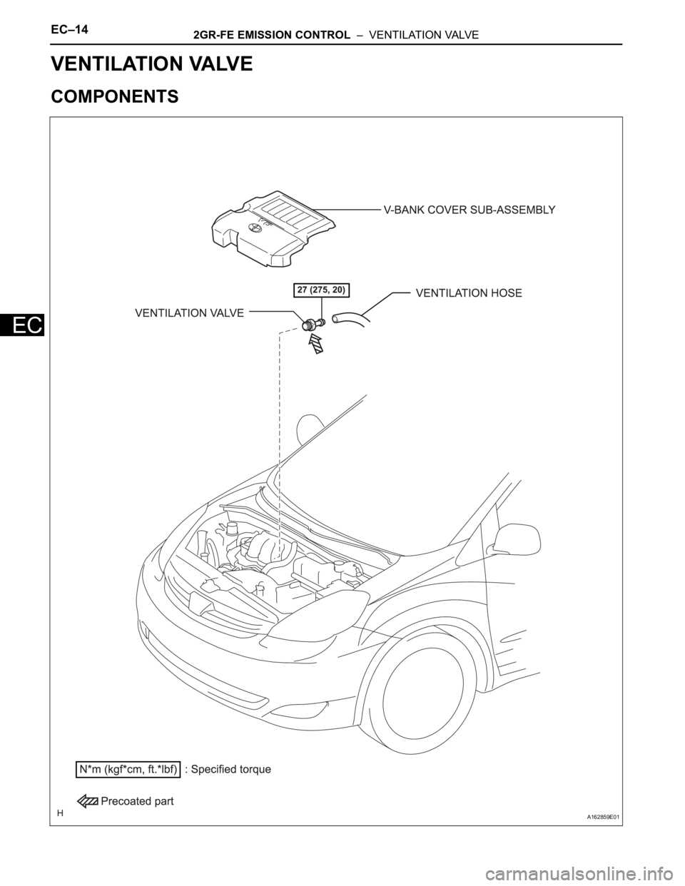 TOYOTA SIENNA 2007  Service Repair Manual EC–142GR-FE EMISSION CONTROL  –  VENTILATION VALVE
EC
ENGINE
2GR-FE EMISSION CONTROL
VENTILATION VALVE
COMPONENTS
A162859E01 