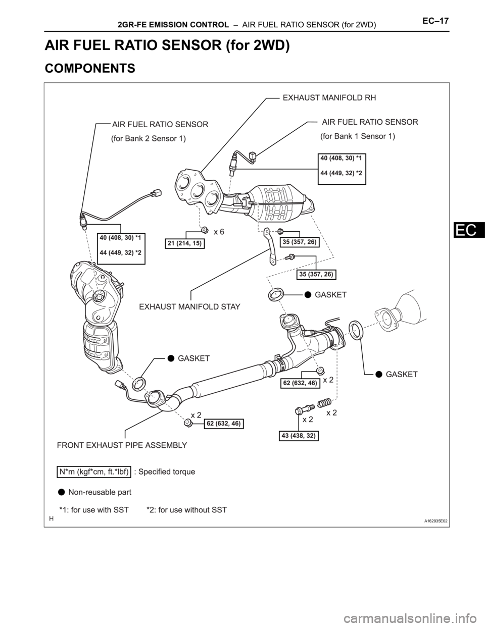 TOYOTA SIENNA 2007  Service Repair Manual 2GR-FE EMISSION CONTROL  –  AIR FUEL RATIO SENSOR (for 2WD)EC–17
EC
ENGINE
2GR-FE EMISSION CONTROL
AIR FUEL RATIO SENSOR (for 2WD)
COMPONENTS
A162935E02 
