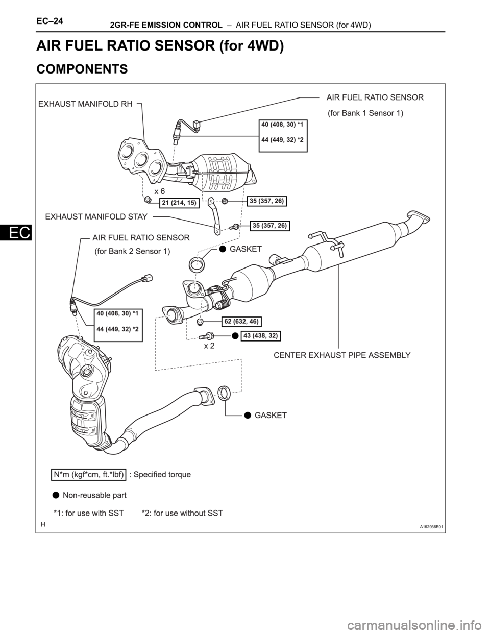 TOYOTA SIENNA 2007  Service Repair Manual EC–242GR-FE EMISSION CONTROL  –  AIR FUEL RATIO SENSOR (for 4WD)
EC
ENGINE
2GR-FE EMISSION CONTROL
AIR FUEL RATIO SENSOR (for 4WD)
COMPONENTS
A162936E01 