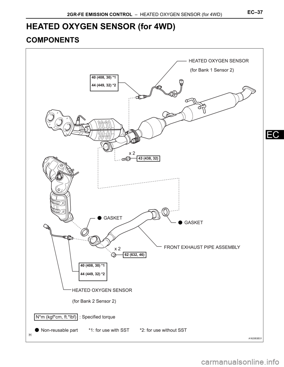 TOYOTA SIENNA 2007  Service Repair Manual 2GR-FE EMISSION CONTROL  –  HEATED OXYGEN SENSOR (for 4WD)EC–37
EC
ENGINE
2GR-FE EMISSION CONTROL
HEATED OXYGEN SENSOR (for 4WD)
COMPONENTS
A162953E01 