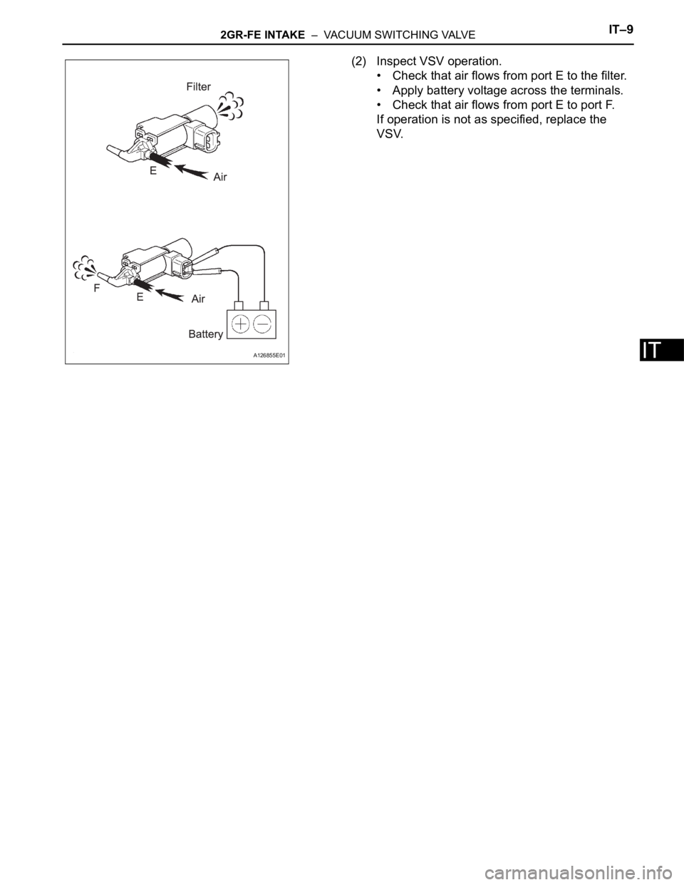 TOYOTA SIENNA 2007  Service Repair Manual 2GR-FE INTAKE  –  VACUUM SWITCHING VALVEIT–9
IT
(2) Inspect VSV operation.
• Check that air flows from port E to the filter.
• Apply battery voltage across the terminals.
• Check that air fl