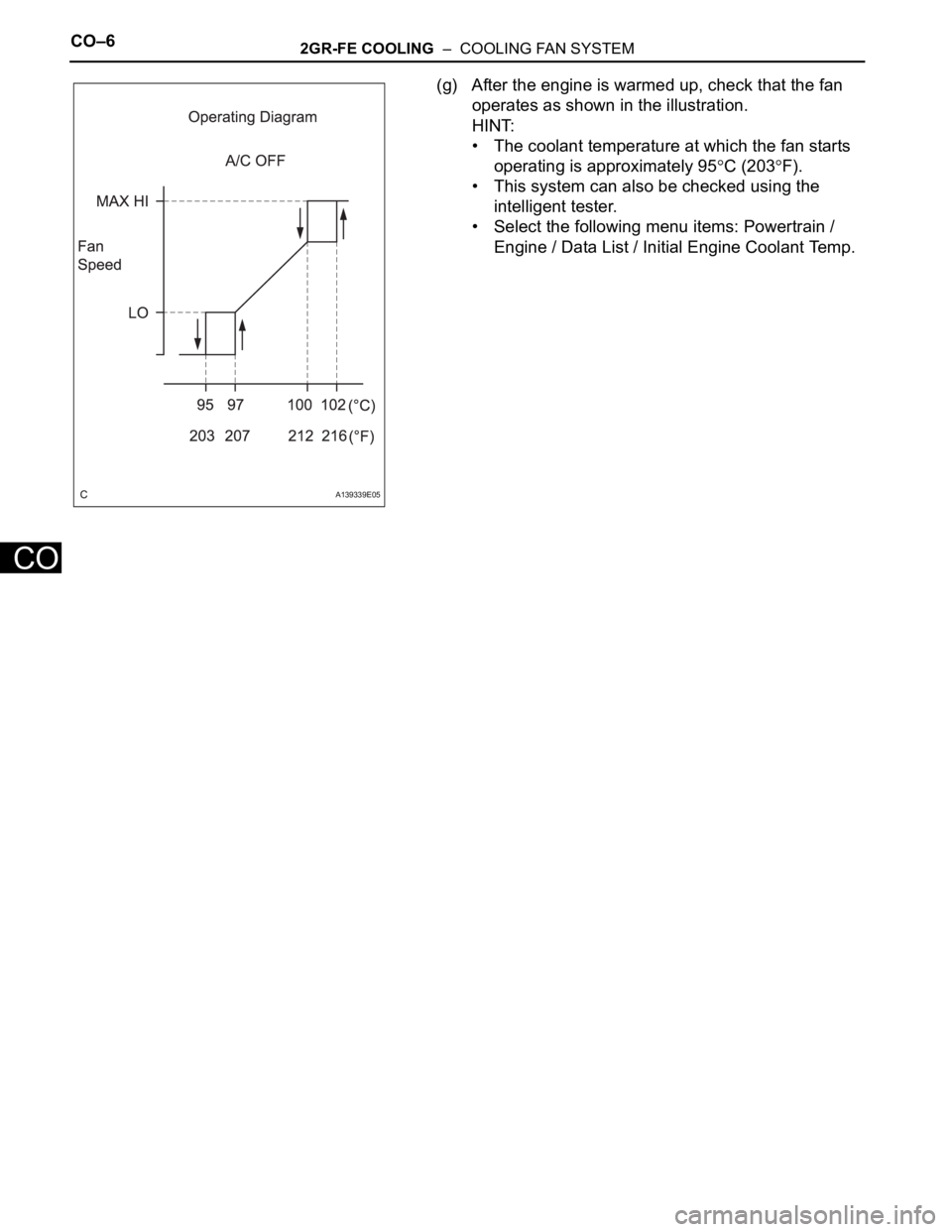 TOYOTA SIENNA 2007  Service Repair Manual CO–62GR-FE COOLING  –  COOLING FAN SYSTEM
CO
(g) After the engine is warmed up, check that the fan 
operates as shown in the illustration.
HINT:
• The coolant temperature at which the fan starts