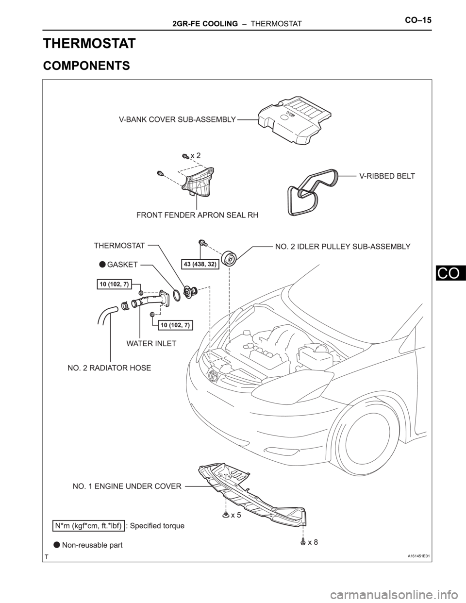TOYOTA SIENNA 2007  Service Repair Manual 2GR-FE COOLING  –  THERMOSTATCO–15
CO
ENGINE
2GR-FE COOLING
THERMOSTAT
COMPONENTS
A161451E01 