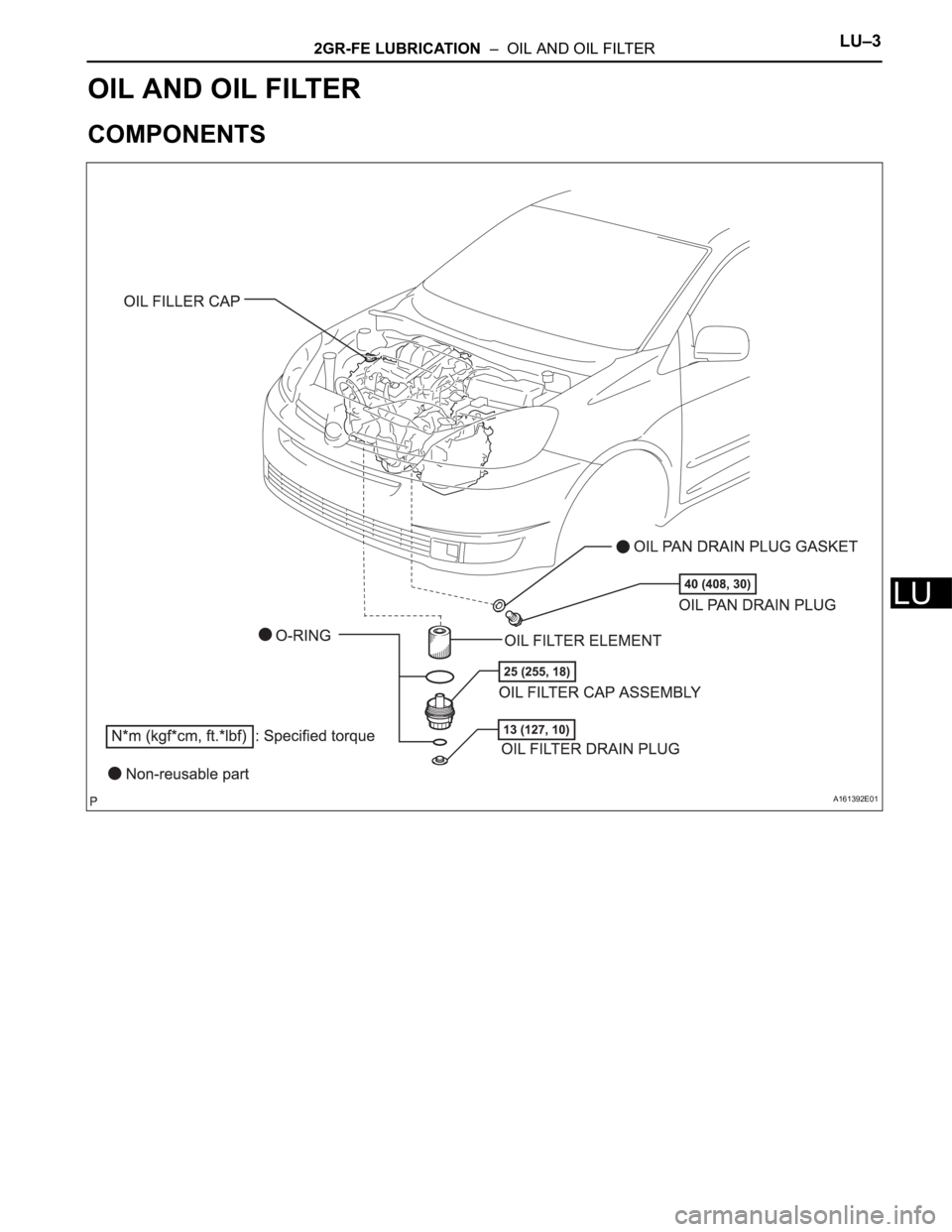 TOYOTA SIENNA 2007  Service Repair Manual 2GR-FE LUBRICATION  –  OIL AND OIL FILTERLU–3
LU
ENGINE
2GR-FE LUBRICATION
OIL AND OIL FILTER
COMPONENTS
A161392E01 