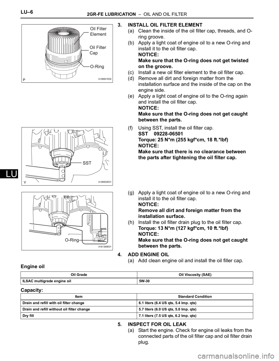 TOYOTA SIENNA 2007  Service Repair Manual LU–62GR-FE LUBRICATION  –  OIL AND OIL FILTER
LU
3. INSTALL OIL FILTER ELEMENT
(a) Clean the inside of the oil filter cap, threads, and O-
ring groove.
(b) Apply a light coat of engine oil to a ne