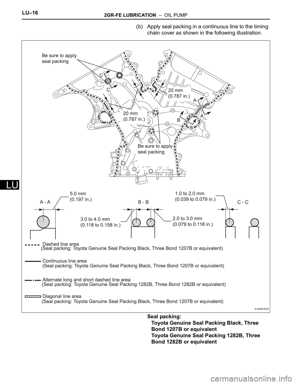 TOYOTA SIENNA 2007  Service Repair Manual LU–162GR-FE LUBRICATION  –  OIL PUMP
LU
(b) Apply seal packing in a continuous line to the timing 
chain cover as shown in the following illustration.
Seal packing:
Toyota Genuine Seal Packing Bla
