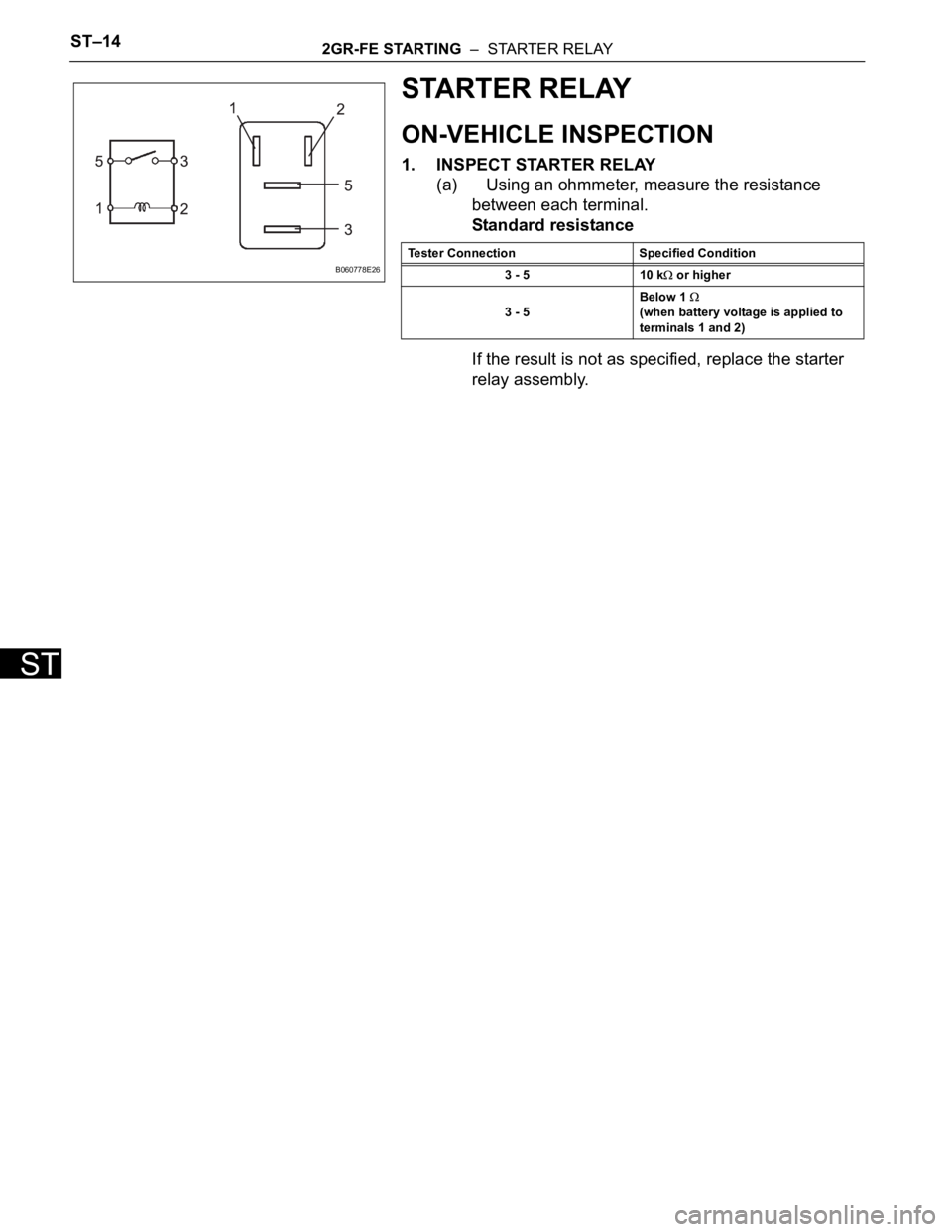 TOYOTA SIENNA 2007  Service Repair Manual ST–142GR-FE STARTING  –  STARTER RELAY
ST
STARTER RELAY
ON-VEHICLE INSPECTION
1. INSPECT STARTER RELAY
(a)    Using an ohmmeter, measure the resistance 
between each terminal.
Standard resistance
