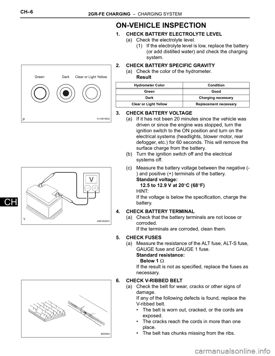 TOYOTA SIENNA 2007 Service Repair Manual CH–62GR-FE CHARGING – CHARGING SYSTEM
CH
ON-VEHICLE INSPECTION
1. CHECK BATTERY ELECTROLYTE LEVEL
(a) Check the electrolyte level.
(1) If the electrolyte level is low, replace the battery
(or a TOYOTA SIENNA 2007 Service Repair Manual CH–62GR-FE CHARGING – CHARGING SYSTEM
CH
ON-VEHICLE INSPECTION
1. CHECK BATTERY ELECTROLYTE LEVEL
(a) Check the electrolyte level.
(1) If the electrolyte level is low, replace the battery
(or a
