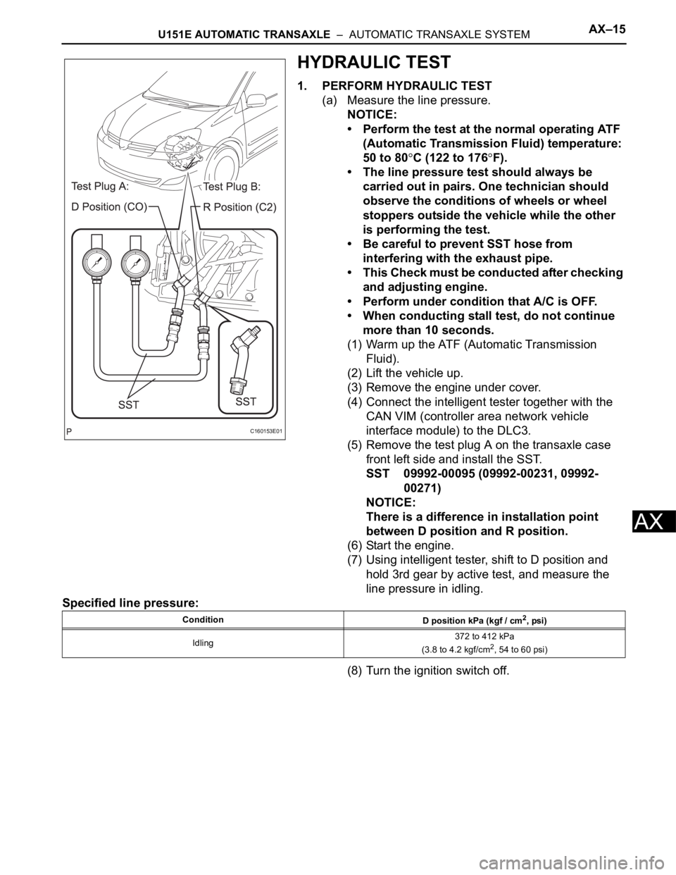TOYOTA SIENNA 2007 Service Repair Manual U151E AUTOMATIC TRANSAXLE – AUTOMATIC TRANSAXLE SYSTEMAX–15
AX
HYDRAULIC TEST
1. PERFORM HYDRAULIC TEST
(a) Measure the line pressure.
NOTICE:
• Perform the test at the normal operating ATF
( TOYOTA SIENNA 2007 Service Repair Manual U151E AUTOMATIC TRANSAXLE – AUTOMATIC TRANSAXLE SYSTEMAX–15
AX
HYDRAULIC TEST
1. PERFORM HYDRAULIC TEST
(a) Measure the line pressure.
NOTICE:
• Perform the test at the normal operating ATF
(