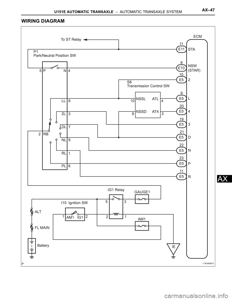 TOYOTA SIENNA 2007  Service Repair Manual U151E AUTOMATIC TRANSAXLE  –  AUTOMATIC TRANSAXLE SYSTEMAX–47
AX
WIRING DIAGRAM
C160583E01 