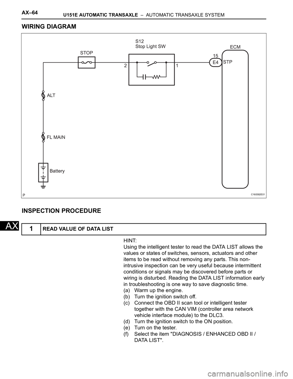 TOYOTA SIENNA 2007  Service Repair Manual AX–64U151E AUTOMATIC TRANSAXLE  –  AUTOMATIC TRANSAXLE SYSTEM
AX
WIRING DIAGRAM
INSPECTION PROCEDURE
HINT:
Using the intelligent tester to read the DATA LIST allows the 
values or states of switch