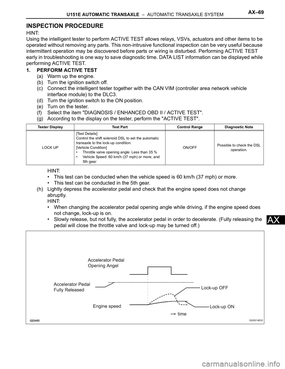 TOYOTA SIENNA 2007  Service Repair Manual U151E AUTOMATIC TRANSAXLE  –  AUTOMATIC TRANSAXLE SYSTEMAX–69
AX
INSPECTION PROCEDURE
HINT:
Using the intelligent tester to perform ACTIVE TEST allows relays, VSVs, actuators and other items to be