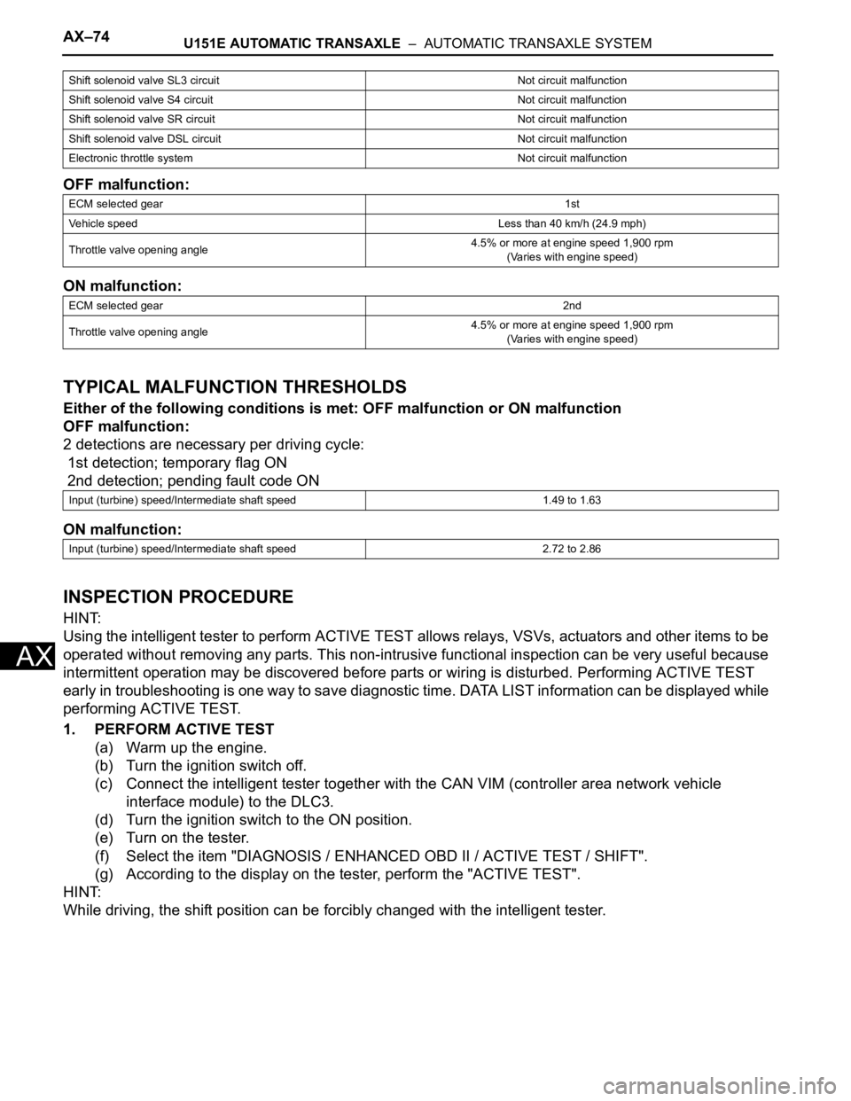 TOYOTA SIENNA 2007  Service Repair Manual AX–74U151E AUTOMATIC TRANSAXLE  –  AUTOMATIC TRANSAXLE SYSTEM
AX
OFF malfunction:
ON malfunction:
TYPICAL MALFUNCTION THRESHOLDS
Either of the following conditions is met: OFF malfunction or ON ma