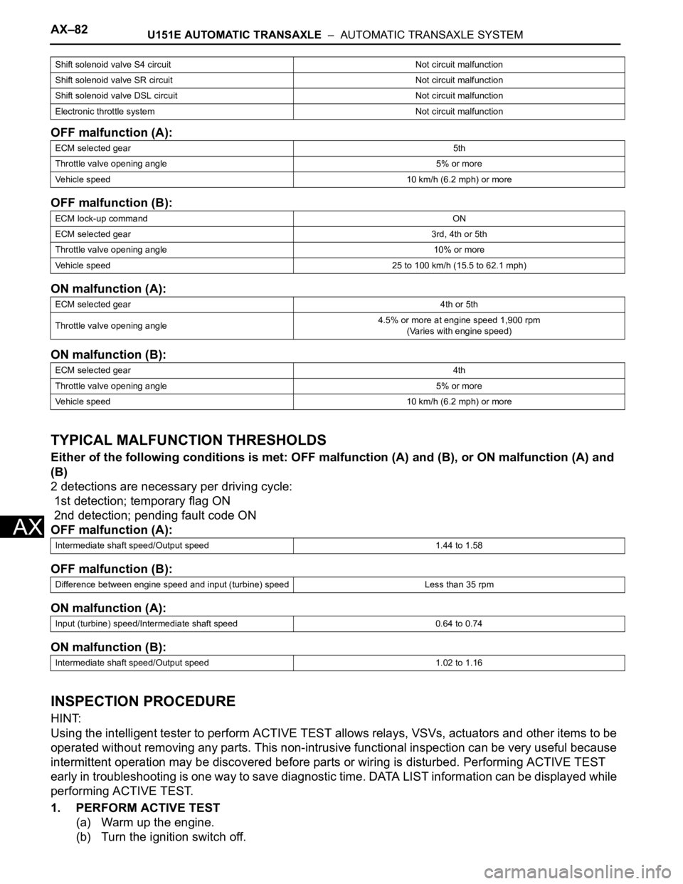TOYOTA SIENNA 2007 Service Repair Manual AX–82U151E AUTOMATIC TRANSAXLE – AUTOMATIC TRANSAXLE SYSTEM
AX
OFF malfunction (A):
OFF malfunction (B):
ON malfunction (A):
ON malfunction (B):
TYPICAL MALFUNCTION THRESHOLDS
Either of the foll TOYOTA SIENNA 2007 Service Repair Manual AX–82U151E AUTOMATIC TRANSAXLE – AUTOMATIC TRANSAXLE SYSTEM
AX
OFF malfunction (A):
OFF malfunction (B):
ON malfunction (A):
ON malfunction (B):
TYPICAL MALFUNCTION THRESHOLDS
Either of the foll