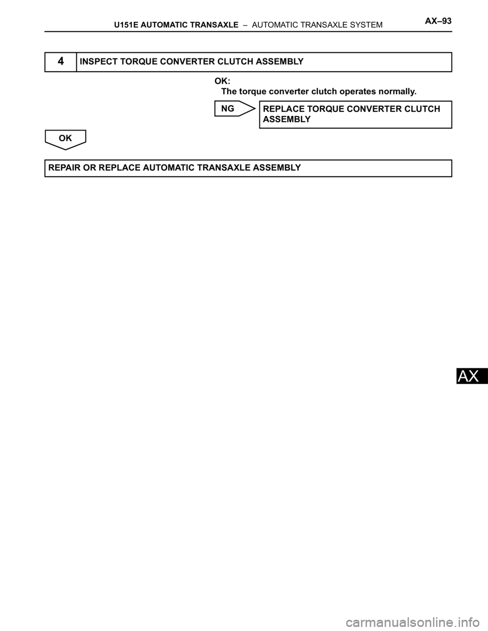TOYOTA SIENNA 2007  Service Repair Manual U151E AUTOMATIC TRANSAXLE  –  AUTOMATIC TRANSAXLE SYSTEMAX–93
AX
OK:
The torque converter clutch operates normally.
NG
OK
4INSPECT TORQUE CONVERTER CLUTCH ASSEMBLY
REPLACE TORQUE CONVERTER CLUTCH 