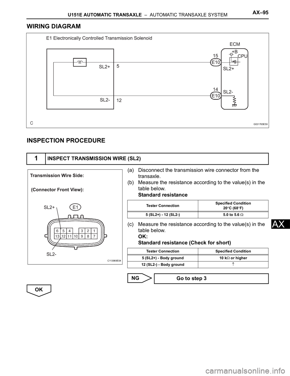 TOYOTA SIENNA 2007  Service Repair Manual U151E AUTOMATIC TRANSAXLE  –  AUTOMATIC TRANSAXLE SYSTEMAX–95
AX
WIRING DIAGRAM
INSPECTION PROCEDURE
(a) Disconnect the transmission wire connector from the 
transaxle.
(b) Measure the resistance 