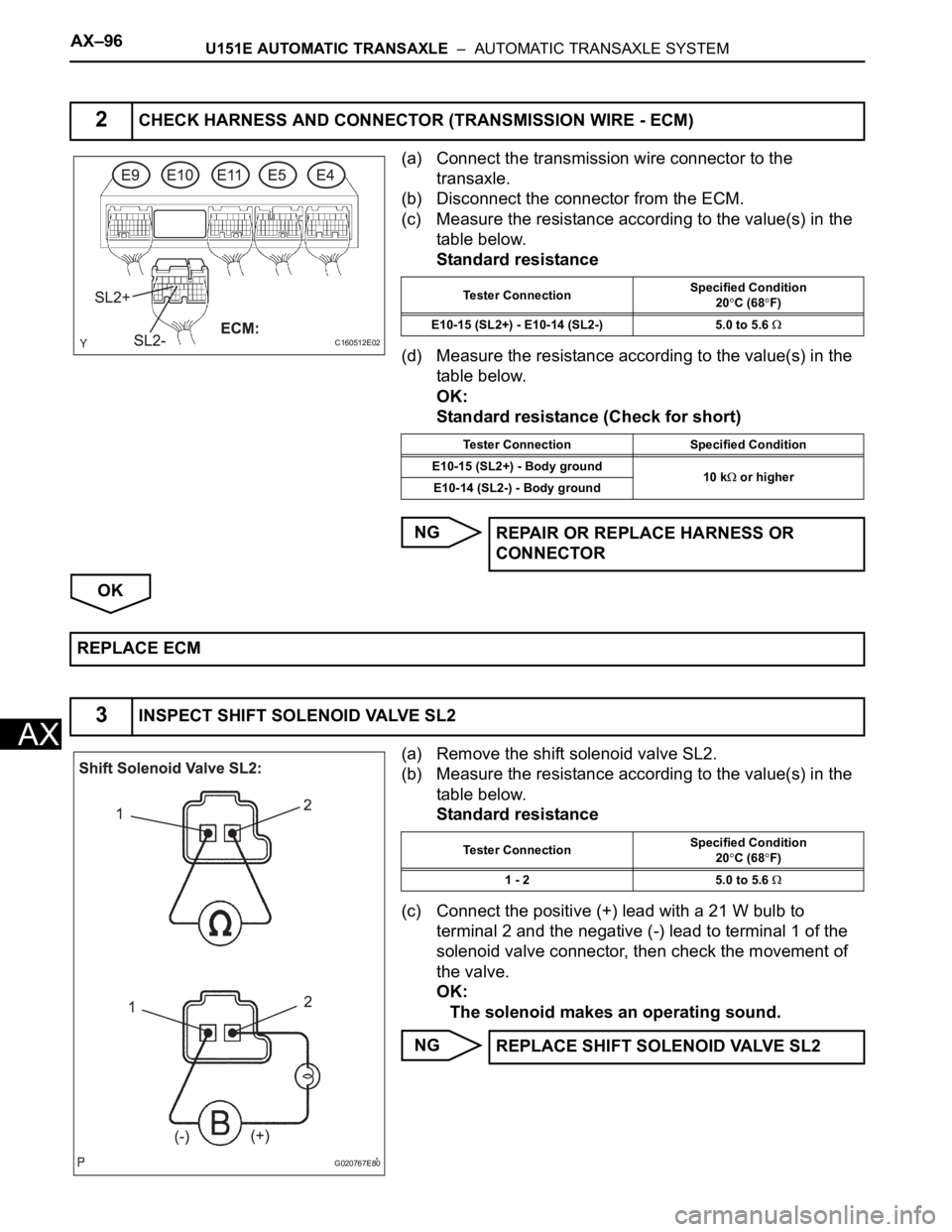TOYOTA SIENNA 2007 Service Repair Manual AX–96U151E AUTOMATIC TRANSAXLE – AUTOMATIC TRANSAXLE SYSTEM
AX
(a) Connect the transmission wire connector to the
transaxle.
(b) Disconnect the connector from the ECM.
(c) Measure the resistanc TOYOTA SIENNA 2007 Service Repair Manual AX–96U151E AUTOMATIC TRANSAXLE – AUTOMATIC TRANSAXLE SYSTEM
AX
(a) Connect the transmission wire connector to the
transaxle.
(b) Disconnect the connector from the ECM.
(c) Measure the resistanc