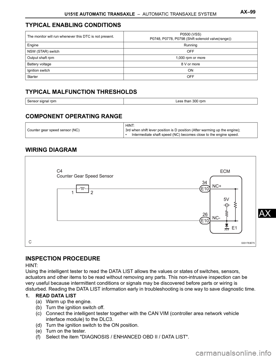 TOYOTA SIENNA 2007 Service Repair Manual U151E AUTOMATIC TRANSAXLE – AUTOMATIC TRANSAXLE SYSTEMAX–99
AX
TYPICAL ENABLING CONDITIONS
TYPICAL MALFUNCTION THRESHOLDS
COMPONENT OPERATING RANGE
WIRING DIAGRAM
INSPECTION PROCEDURE
HINT:
Usin TOYOTA SIENNA 2007 Service Repair Manual U151E AUTOMATIC TRANSAXLE – AUTOMATIC TRANSAXLE SYSTEMAX–99
AX
TYPICAL ENABLING CONDITIONS
TYPICAL MALFUNCTION THRESHOLDS
COMPONENT OPERATING RANGE
WIRING DIAGRAM
INSPECTION PROCEDURE
HINT:
Usin