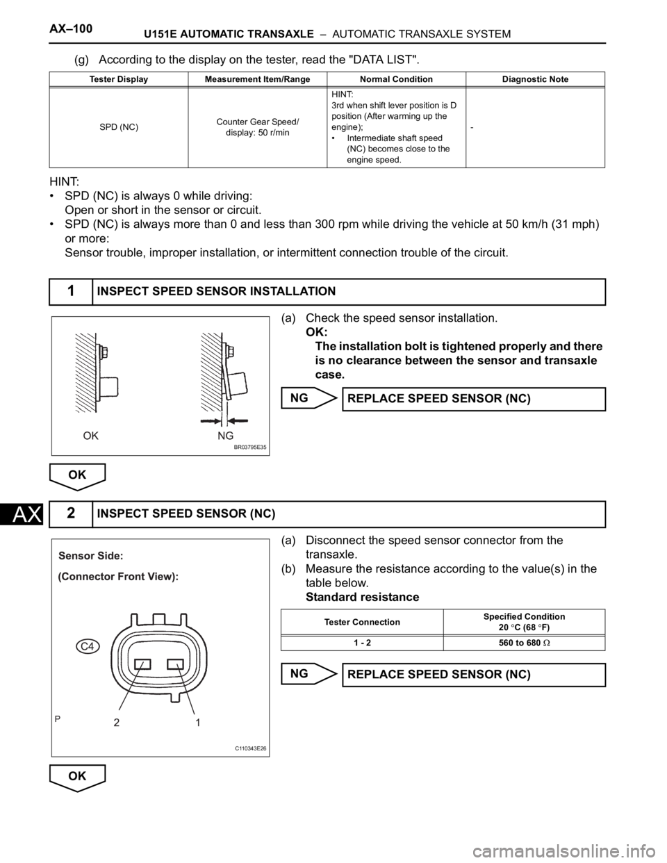 TOYOTA SIENNA 2007 Service Repair Manual AX–100U151E AUTOMATIC TRANSAXLE – AUTOMATIC TRANSAXLE SYSTEM
AX
(g) According to the display on the tester, read the "DATA LIST".
HINT:
• SPD (NC) is always 0 while driving:
Open or s TOYOTA SIENNA 2007 Service Repair Manual AX–100U151E AUTOMATIC TRANSAXLE – AUTOMATIC TRANSAXLE SYSTEM
AX
(g) According to the display on the tester, read the "DATA LIST".
HINT:
• SPD (NC) is always 0 while driving:
Open or s