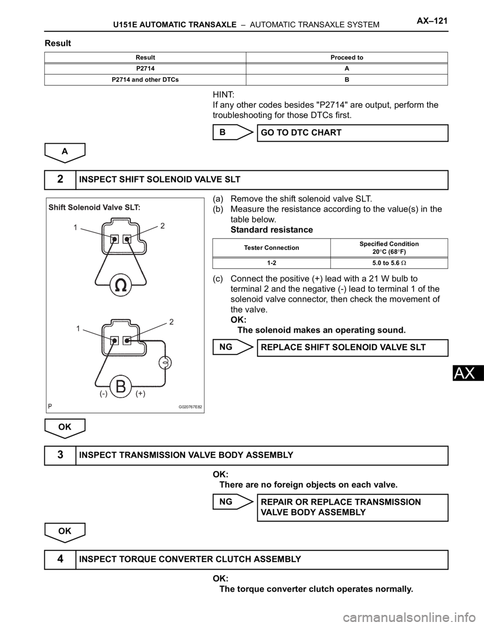 TOYOTA SIENNA 2007  Service Repair Manual U151E AUTOMATIC TRANSAXLE  –  AUTOMATIC TRANSAXLE SYSTEMAX–121
AX
Result
HINT:
If any other codes besides "P2714" are output, perform the 
troubleshooting for those DTCs first.
B
A
(a) Rem