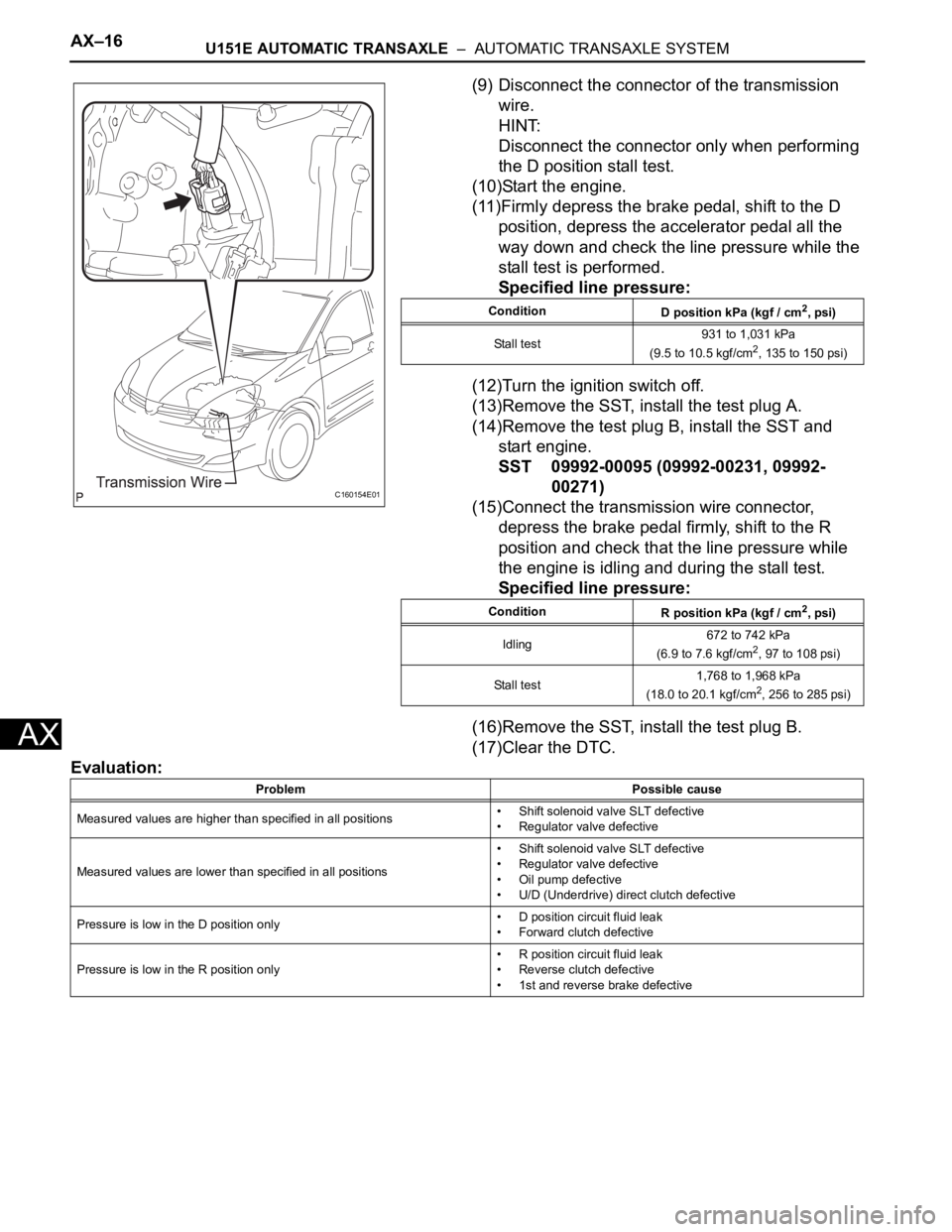 TOYOTA SIENNA 2007 Service Repair Manual AX–16U151E AUTOMATIC TRANSAXLE – AUTOMATIC TRANSAXLE SYSTEM
AX
(9) Disconnect the connector of the transmission
wire.
HINT:
Disconnect the connector only when performing
the D position stall TOYOTA SIENNA 2007 Service Repair Manual AX–16U151E AUTOMATIC TRANSAXLE – AUTOMATIC TRANSAXLE SYSTEM
AX
(9) Disconnect the connector of the transmission
wire.
HINT:
Disconnect the connector only when performing
the D position stall