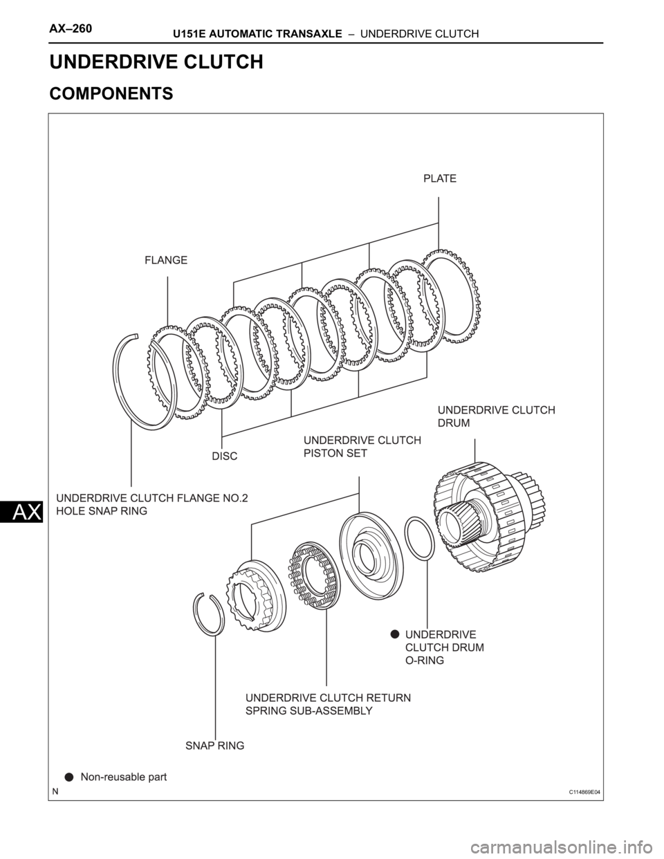 TOYOTA SIENNA 2007  Service Repair Manual AX–260U151E AUTOMATIC TRANSAXLE  –  UNDERDRIVE CLUTCH
AX
TRANSMISSION
U151E AUTOMATIC TRANSAXLE
UNDERDRIVE CLUTCH
COMPONENTS
C114869E04 