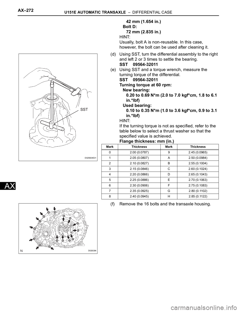 TOYOTA SIENNA 2007 Service Repair Manual AX–272U151E AUTOMATIC TRANSAXLE – DIFFERENTIAL CASE
AX
42 mm (1.654 in.)
Bolt D:
72 mm (2.835 in.)
HINT:
Usually, bolt A is non-reusable. In this case,
however, the bolt can be used after clean TOYOTA SIENNA 2007 Service Repair Manual AX–272U151E AUTOMATIC TRANSAXLE – DIFFERENTIAL CASE
AX
42 mm (1.654 in.)
Bolt D:
72 mm (2.835 in.)
HINT:
Usually, bolt A is non-reusable. In this case,
however, the bolt can be used after clean