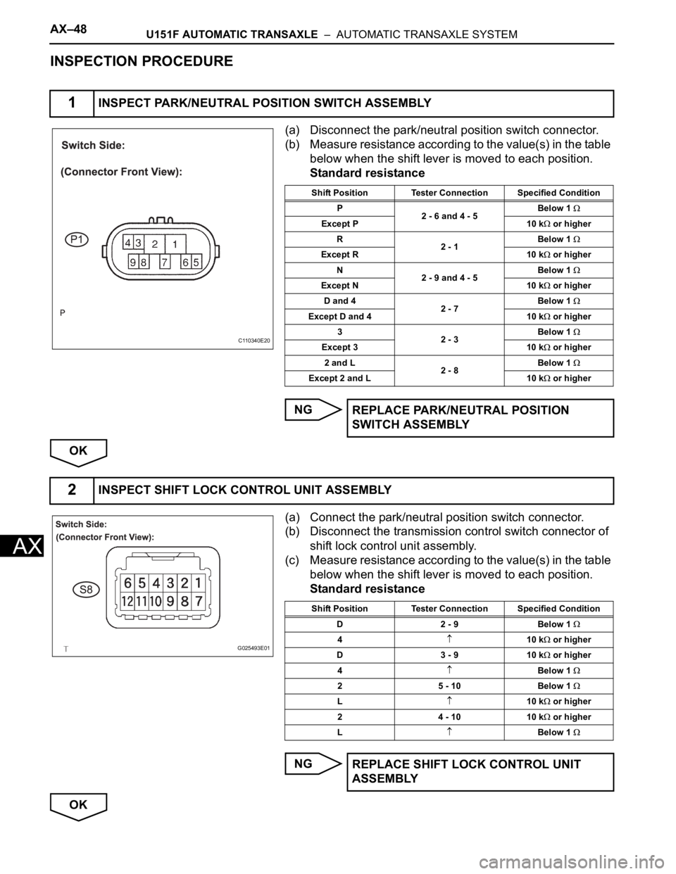 TOYOTA SIENNA 2007 Service Repair Manual AX–48U151F AUTOMATIC TRANSAXLE – AUTOMATIC TRANSAXLE SYSTEM
AX
INSPECTION PROCEDURE
(a) Disconnect the park/neutral position switch connector.
(b) Measure resistance according to the value(s) in TOYOTA SIENNA 2007 Service Repair Manual AX–48U151F AUTOMATIC TRANSAXLE – AUTOMATIC TRANSAXLE SYSTEM
AX
INSPECTION PROCEDURE
(a) Disconnect the park/neutral position switch connector.
(b) Measure resistance according to the value(s) in