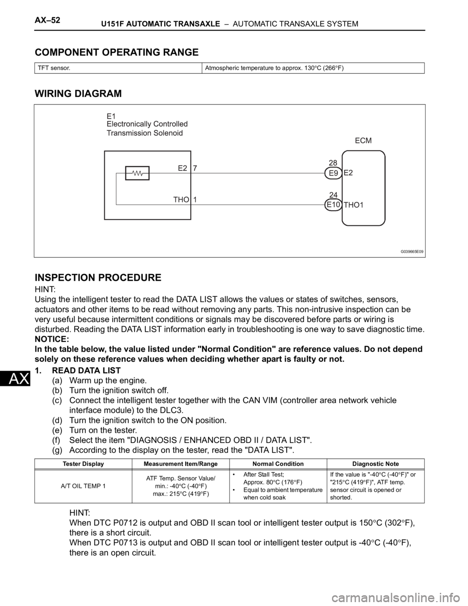 TOYOTA SIENNA 2007 Service Repair Manual AX–52U151F AUTOMATIC TRANSAXLE – AUTOMATIC TRANSAXLE SYSTEM
AX
COMPONENT OPERATING RANGE
WIRING DIAGRAM
INSPECTION PROCEDURE
HINT:
Using the intelligent tester to read the DATA LIST allows the v TOYOTA SIENNA 2007 Service Repair Manual AX–52U151F AUTOMATIC TRANSAXLE – AUTOMATIC TRANSAXLE SYSTEM
AX
COMPONENT OPERATING RANGE
WIRING DIAGRAM
INSPECTION PROCEDURE
HINT:
Using the intelligent tester to read the DATA LIST allows the v