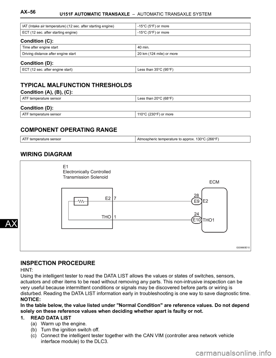 TOYOTA SIENNA 2007 Service Repair Manual AX–56U151F AUTOMATIC TRANSAXLE – AUTOMATIC TRANSAXLE SYSTEM
AX
Condition (C):
Condition (D):
TYPICAL MALFUNCTION THRESHOLDS
Condition (A), (B), (C):
Condition (D):
COMPONENT OPERATING RANGE
WIRI TOYOTA SIENNA 2007 Service Repair Manual AX–56U151F AUTOMATIC TRANSAXLE – AUTOMATIC TRANSAXLE SYSTEM
AX
Condition (C):
Condition (D):
TYPICAL MALFUNCTION THRESHOLDS
Condition (A), (B), (C):
Condition (D):
COMPONENT OPERATING RANGE
WIRI