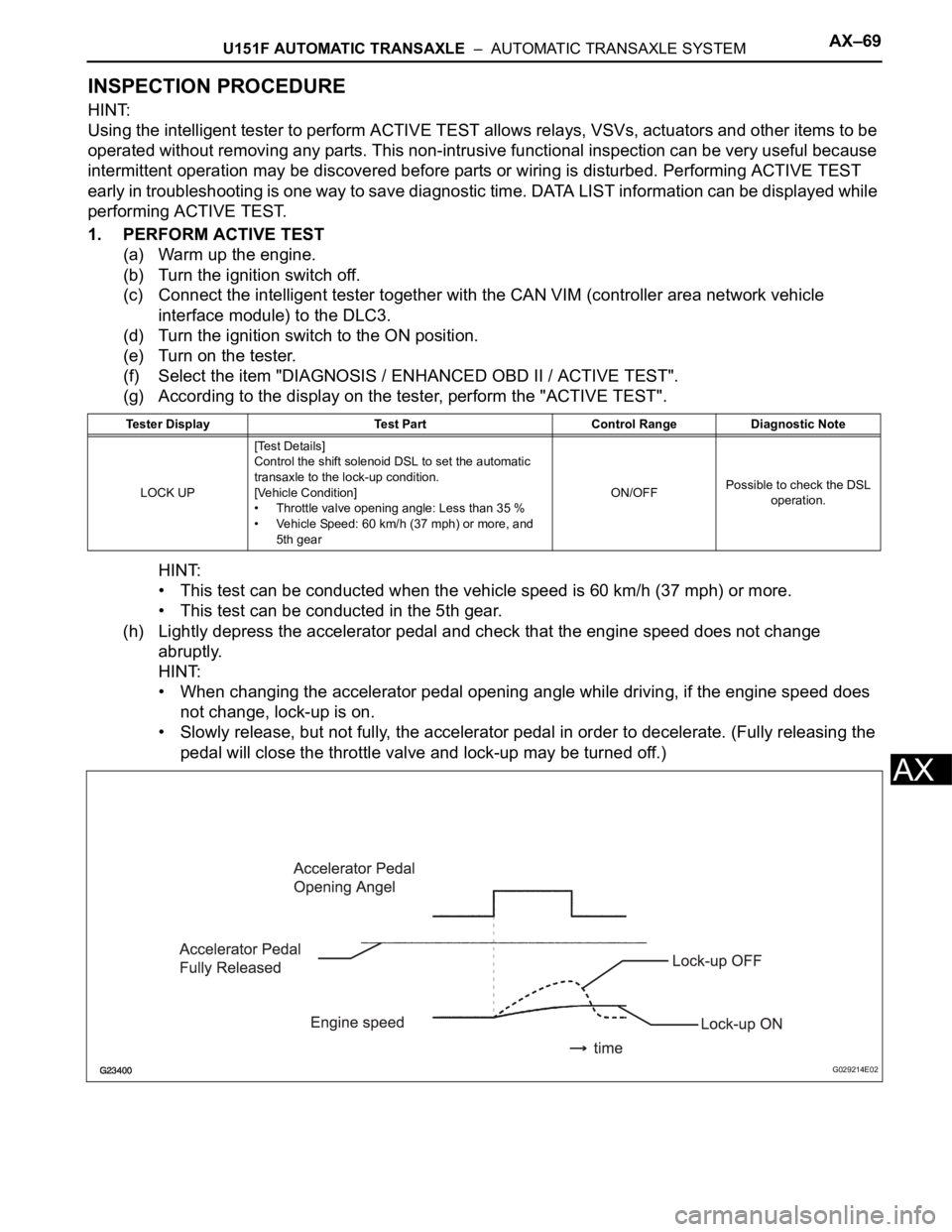 TOYOTA SIENNA 2007 Service Repair Manual U151F AUTOMATIC TRANSAXLE – AUTOMATIC TRANSAXLE SYSTEMAX–69
AX
INSPECTION PROCEDURE
HINT:
Using the intelligent tester to perform ACTIVE TEST allows relays, VSVs, actuators and other items to be TOYOTA SIENNA 2007 Service Repair Manual U151F AUTOMATIC TRANSAXLE – AUTOMATIC TRANSAXLE SYSTEMAX–69
AX
INSPECTION PROCEDURE
HINT:
Using the intelligent tester to perform ACTIVE TEST allows relays, VSVs, actuators and other items to be