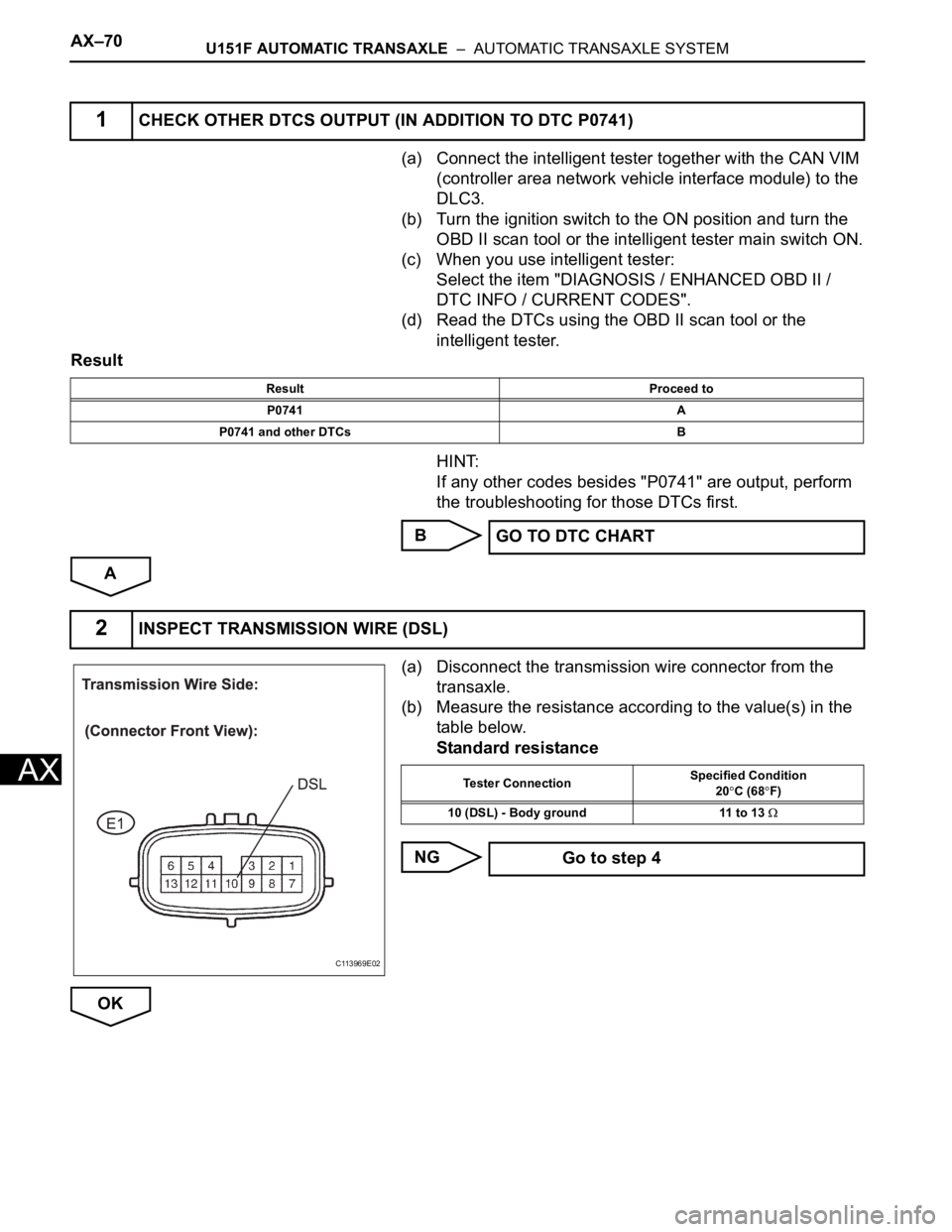 TOYOTA SIENNA 2007 Service Repair Manual AX–70U151F AUTOMATIC TRANSAXLE – AUTOMATIC TRANSAXLE SYSTEM
AX
(a) Connect the intelligent tester together with the CAN VIM
(controller area network vehicle interface module) to the
DLC3.
(b) TOYOTA SIENNA 2007 Service Repair Manual AX–70U151F AUTOMATIC TRANSAXLE – AUTOMATIC TRANSAXLE SYSTEM
AX
(a) Connect the intelligent tester together with the CAN VIM
(controller area network vehicle interface module) to the
DLC3.
(b)