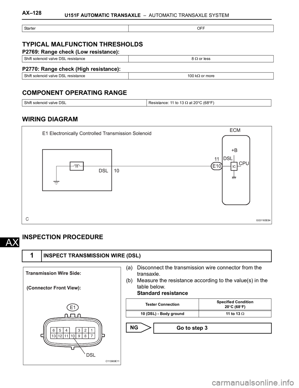TOYOTA SIENNA 2007  Service Repair Manual AX–128U151F AUTOMATIC TRANSAXLE  –  AUTOMATIC TRANSAXLE SYSTEM
AX
TYPICAL MALFUNCTION THRESHOLDS
P2769: Range check (Low resistance):
P2770: Range check (High resistance):
COMPONENT OPERATING RANG