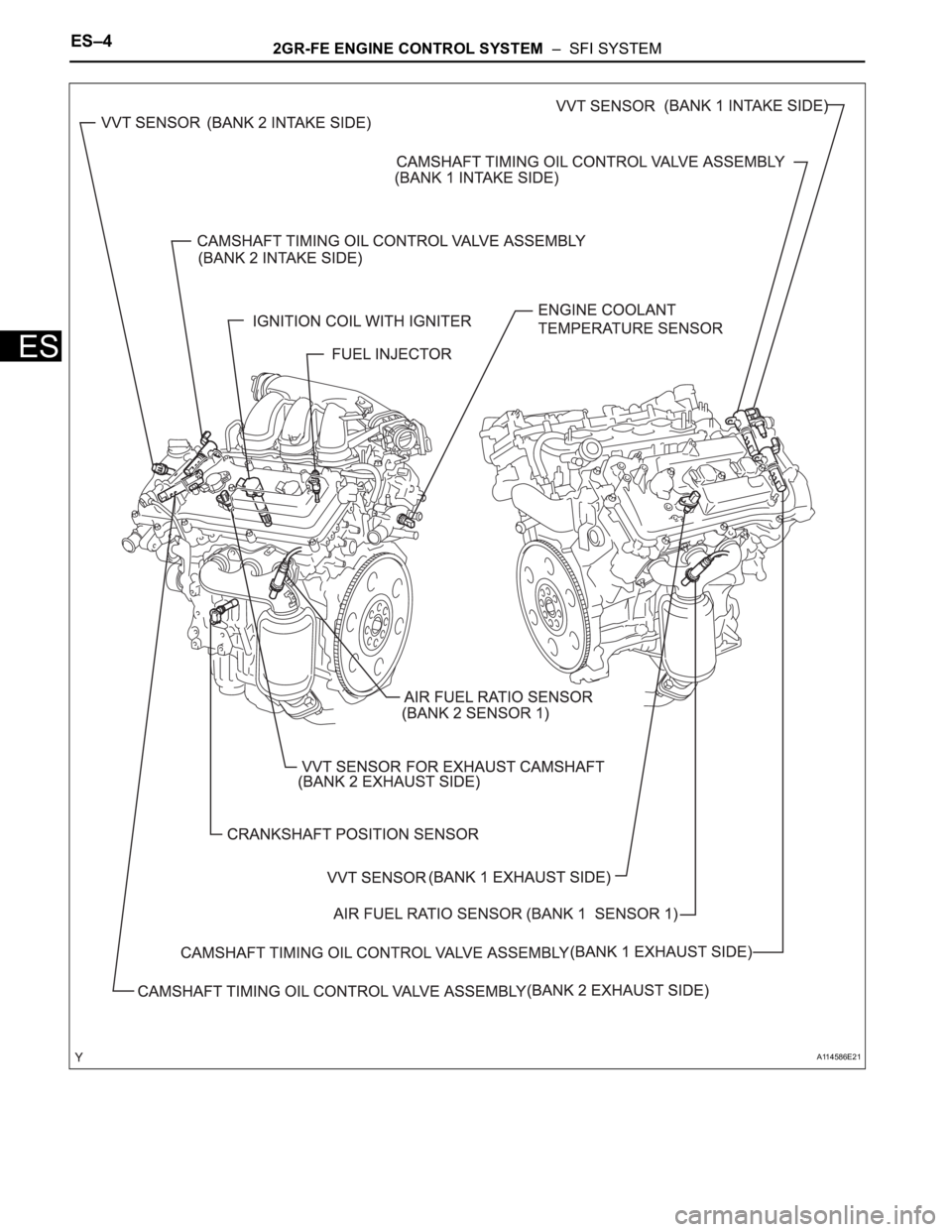 TOYOTA SIENNA 2007  Service Repair Manual ES–42GR-FE ENGINE CONTROL SYSTEM  –  SFI SYSTEM
ES
A114586E21 