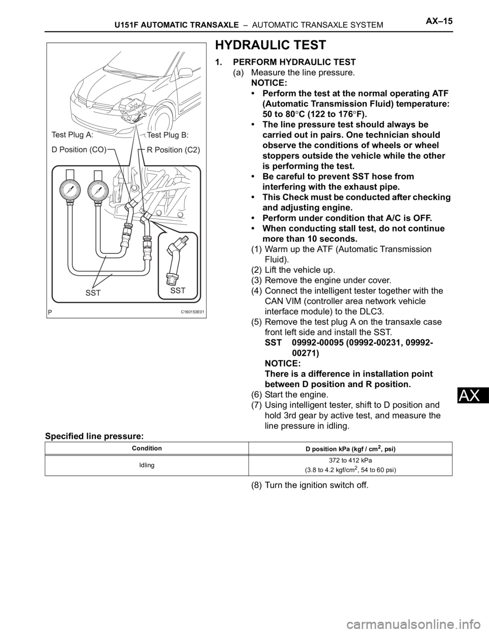 TOYOTA SIENNA 2007 Service Repair Manual U151F AUTOMATIC TRANSAXLE – AUTOMATIC TRANSAXLE SYSTEMAX–15
AX
HYDRAULIC TEST
1. PERFORM HYDRAULIC TEST
(a) Measure the line pressure.
NOTICE:
• Perform the test at the normal operating ATF
( TOYOTA SIENNA 2007 Service Repair Manual U151F AUTOMATIC TRANSAXLE – AUTOMATIC TRANSAXLE SYSTEMAX–15
AX
HYDRAULIC TEST
1. PERFORM HYDRAULIC TEST
(a) Measure the line pressure.
NOTICE:
• Perform the test at the normal operating ATF
(