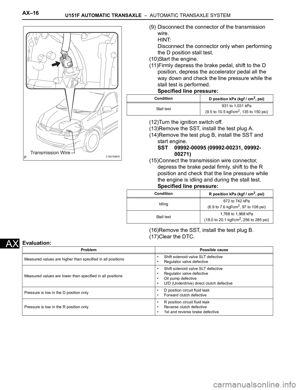 TOYOTA SIENNA 2007  Service Repair Manual AX–16U151F AUTOMATIC TRANSAXLE  –  AUTOMATIC TRANSAXLE SYSTEM
AX
(9) Disconnect the connector of the transmission 
wire. 
HINT:
Disconnect the connector only when performing 
the D position stall 