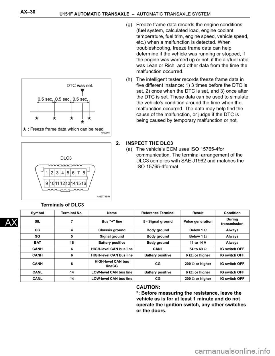 TOYOTA SIENNA 2007 Service Repair Manual AX–30U151F AUTOMATIC TRANSAXLE – AUTOMATIC TRANSAXLE SYSTEM
AX
(g) Freeze frame data records the engine conditions
(fuel system, calculated load, engine coolant
temperature, fuel trim, engine TOYOTA SIENNA 2007 Service Repair Manual AX–30U151F AUTOMATIC TRANSAXLE – AUTOMATIC TRANSAXLE SYSTEM
AX
(g) Freeze frame data records the engine conditions
(fuel system, calculated load, engine coolant
temperature, fuel trim, engine