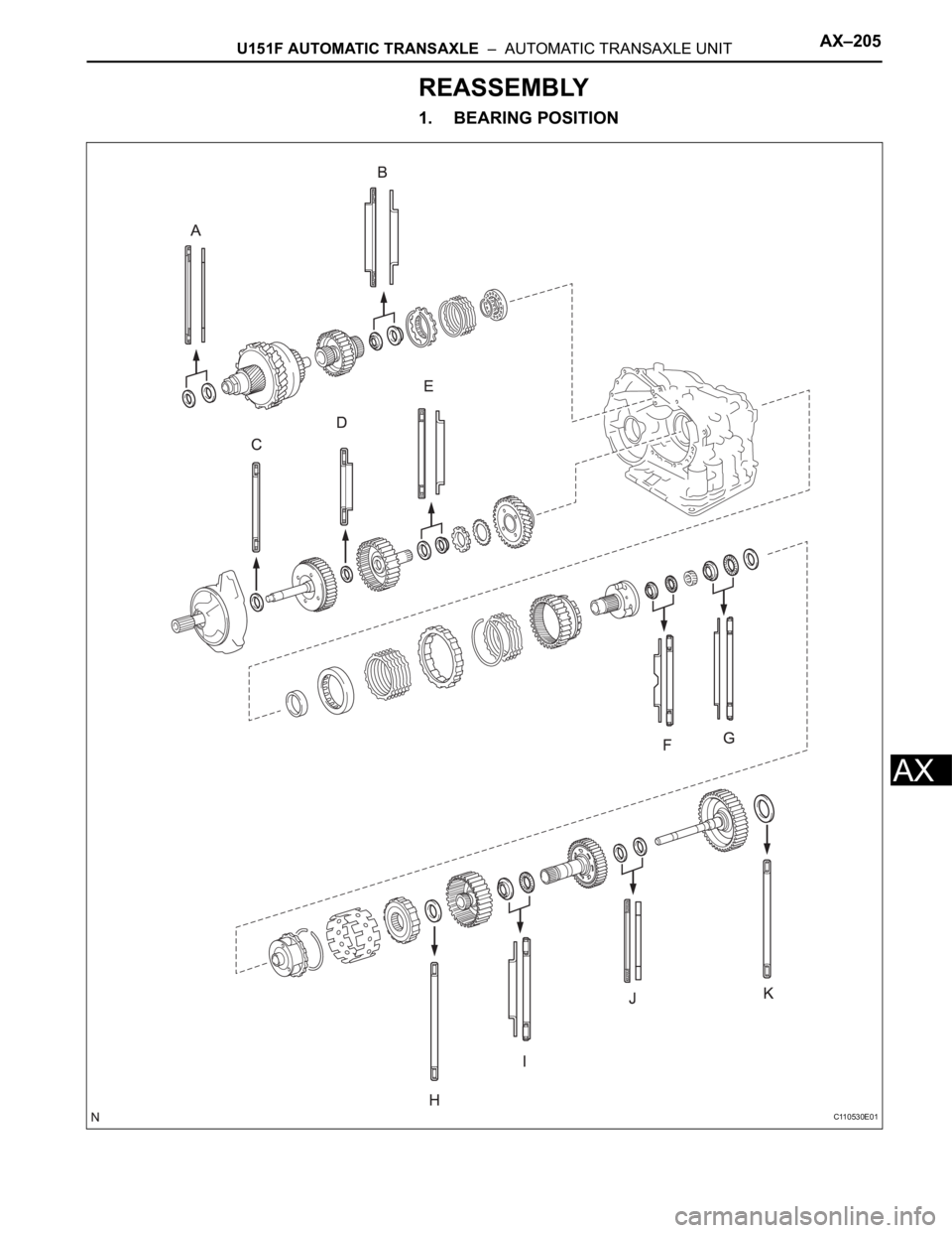 TOYOTA SIENNA 2007  Service Repair Manual U151F AUTOMATIC TRANSAXLE  –  AUTOMATIC TRANSAXLE UNITAX–205
AX
REASSEMBLY
1. BEARING POSITION
C110530E01 