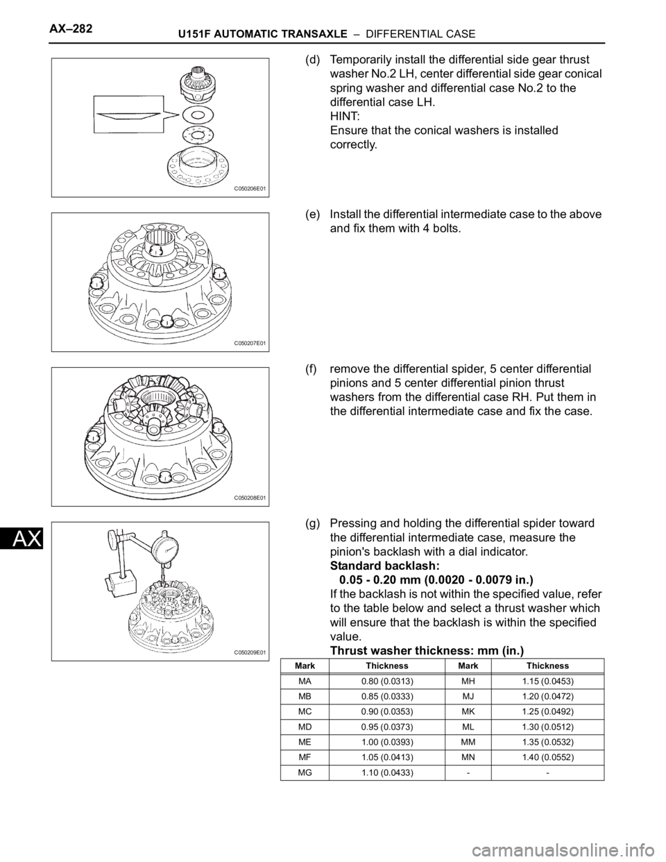 TOYOTA SIENNA 2007  Service Repair Manual AX–282U151F AUTOMATIC TRANSAXLE  –  DIFFERENTIAL CASE
AX
(d) Temporarily install the differential side gear thrust 
washer No.2 LH, center differential side gear conical 
spring washer and differe