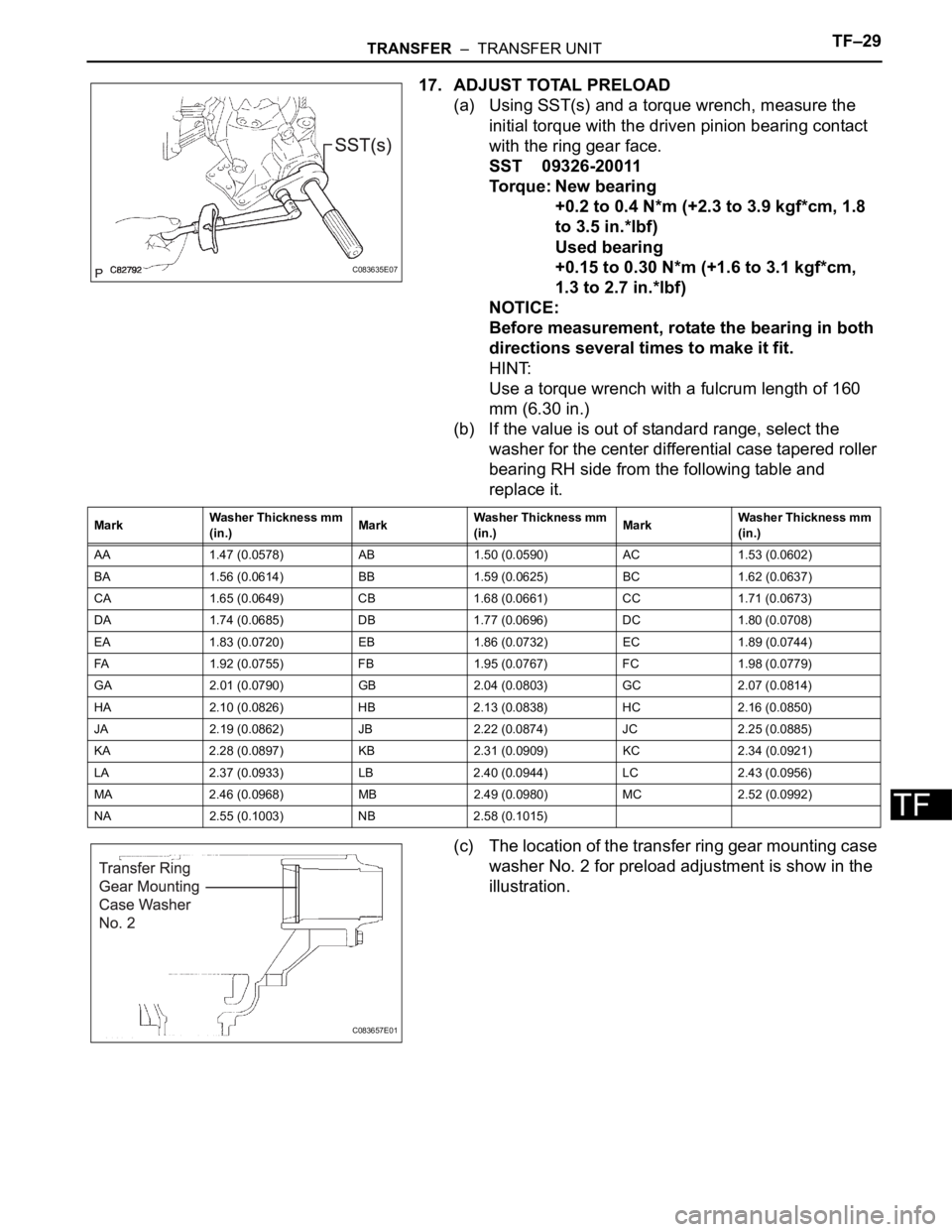 TOYOTA SIENNA 2007 Service Repair Manual TRANSFER – TRANSFER UNITTF–29
TF
17. ADJUST TOTAL PRELOAD
(a) Using SST(s) and a torque wrench, measure the
initial torque with the driven pinion bearing contact
with the ring gear face.
SST 0 TOYOTA SIENNA 2007 Service Repair Manual TRANSFER – TRANSFER UNITTF–29
TF
17. ADJUST TOTAL PRELOAD
(a) Using SST(s) and a torque wrench, measure the
initial torque with the driven pinion bearing contact
with the ring gear face.
SST 0
