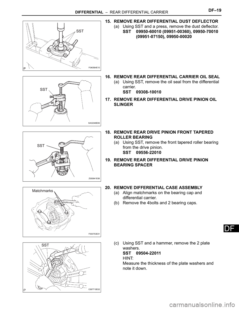 TOYOTA SIENNA 2007  Service Repair Manual DIFFERENTIAL  –  REAR DIFFERENTIAL CARRIERDF–19
DF
15. REMOVE REAR DIFFERENTIAL DUST DEFLECTOR
(a) Using SST and a press, remove the dust deflector.
SST 09950-60010 (09951-00360), 09950-70010 
(09