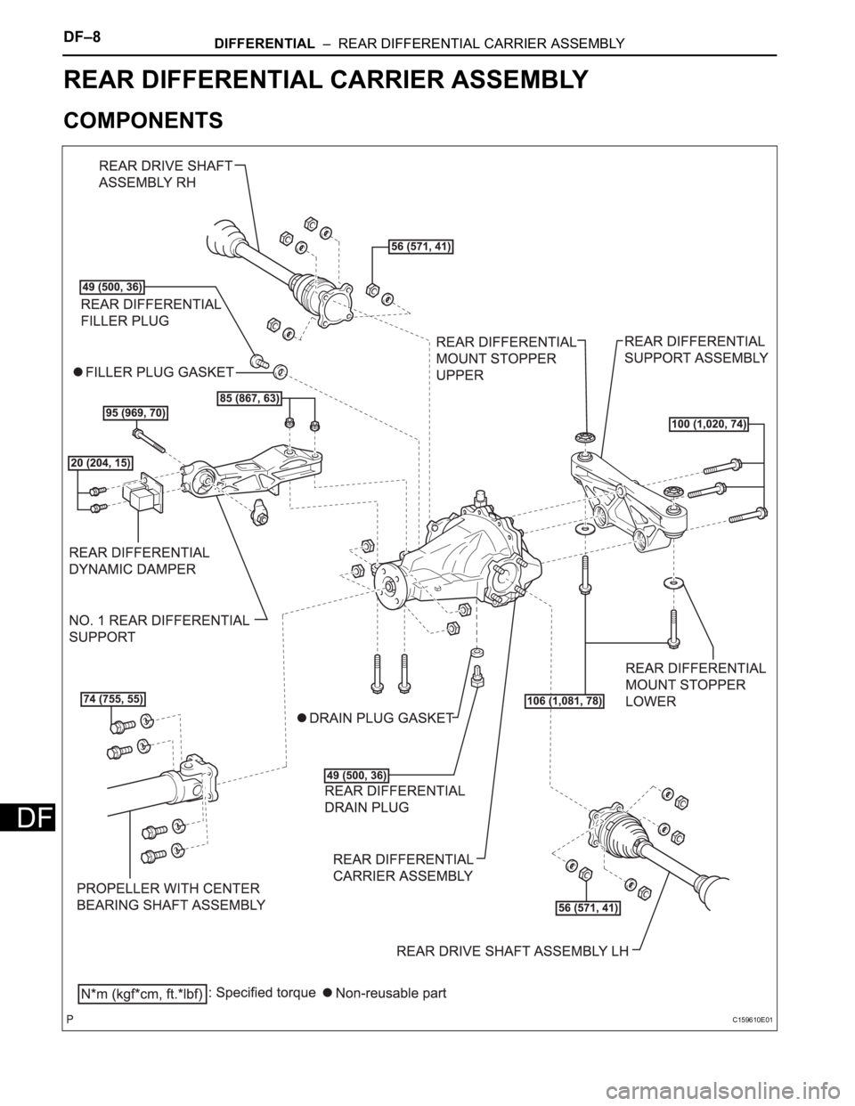 TOYOTA SIENNA 2007  Service Repair Manual DF–8DIFFERENTIAL  –  REAR DIFFERENTIAL CARRIER ASSEMBLY
DF
DRIVE LINE
DIFFERENTIAL
REAR DIFFERENTIAL CARRIER ASSEMBLY
COMPONENTS
C159610E01 
