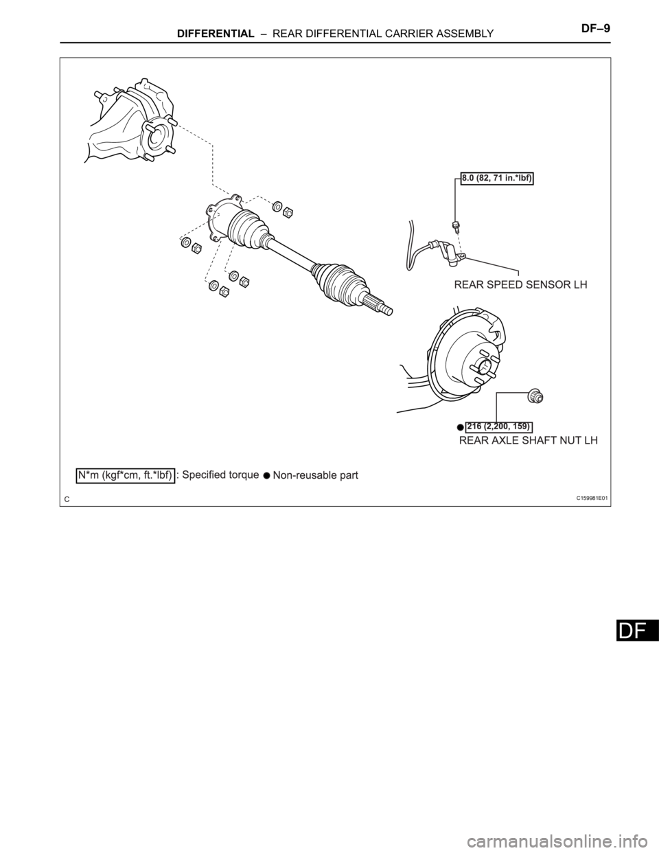 TOYOTA SIENNA 2007  Service Repair Manual DIFFERENTIAL  –  REAR DIFFERENTIAL CARRIER ASSEMBLYDF–9
DF
C159981E01 
