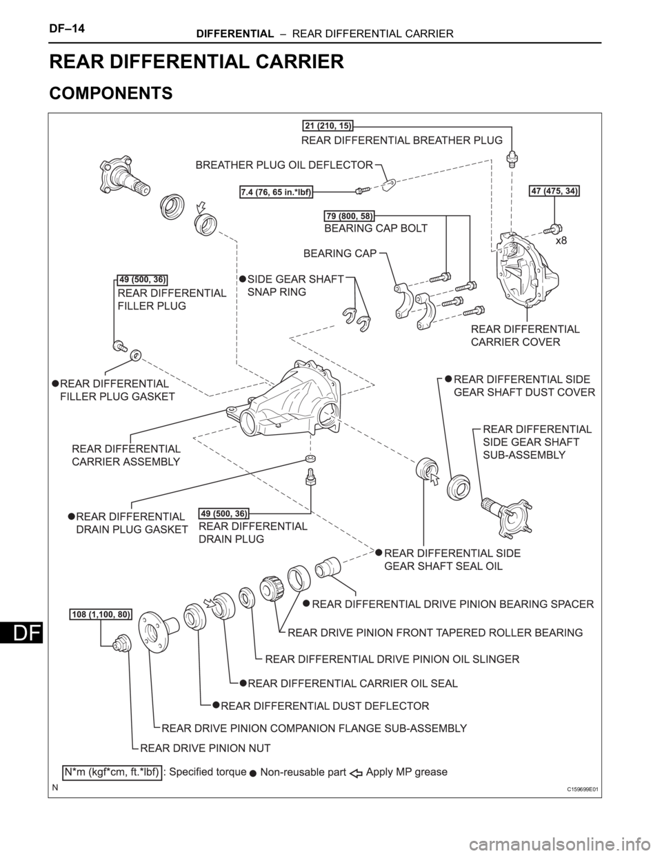 TOYOTA SIENNA 2007  Service Repair Manual DF–14DIFFERENTIAL  –  REAR DIFFERENTIAL CARRIER
DF
DRIVE LINE
DIFFERENTIAL
REAR DIFFERENTIAL CARRIER
COMPONENTS
C159699E01 