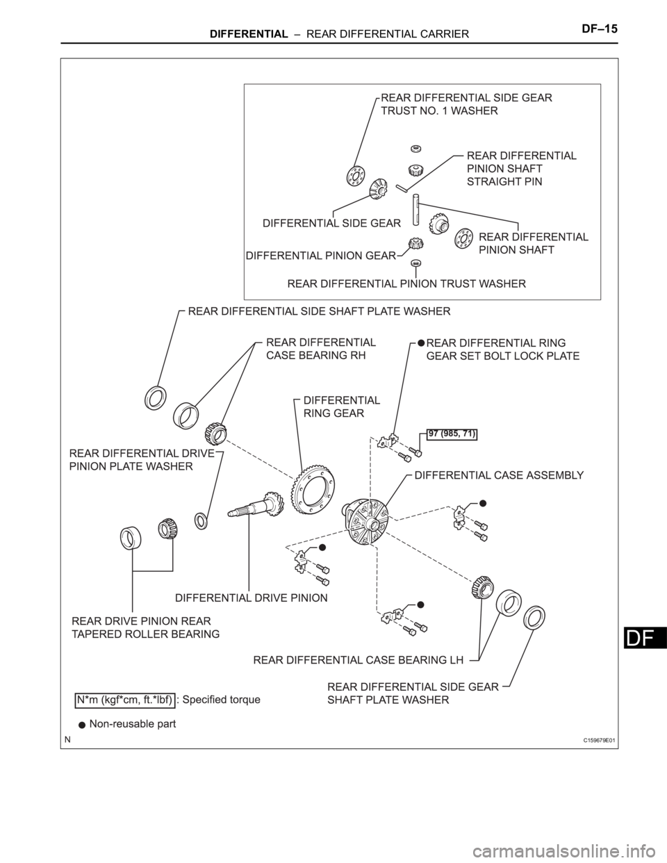 TOYOTA SIENNA 2007  Service Repair Manual DIFFERENTIAL  –  REAR DIFFERENTIAL CARRIERDF–15
DF
C159679E01 